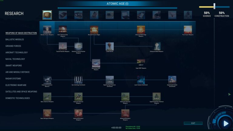 Simple Rts Tech Tree Design ICBM: Escalation Preview: Interesting RTS-Grand Strategy Hybrid ...