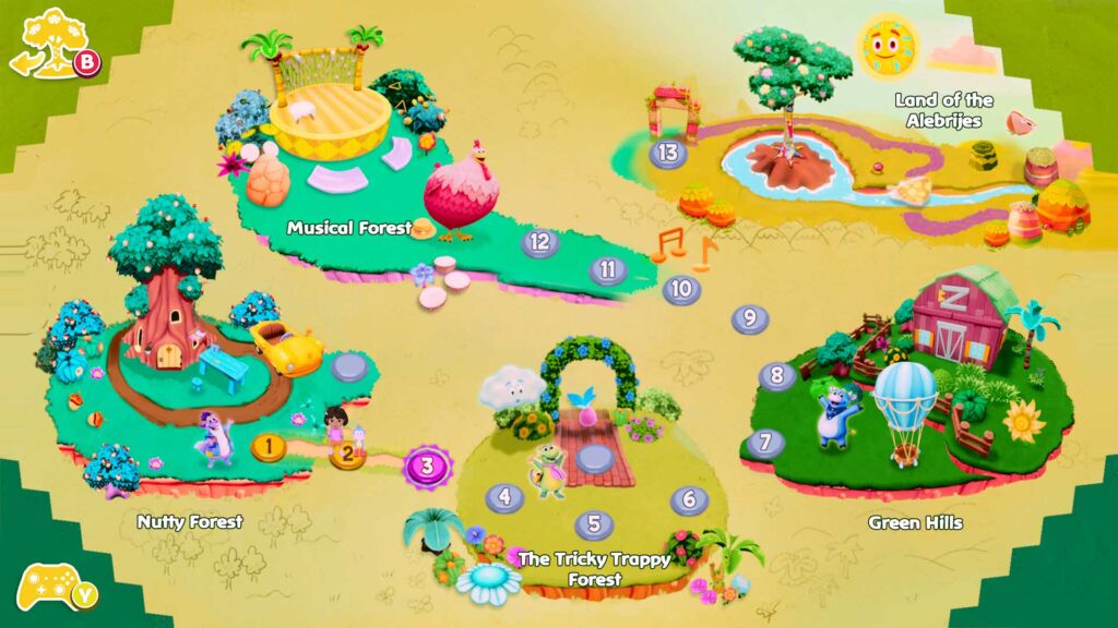 Dora: Rainforest Rescue