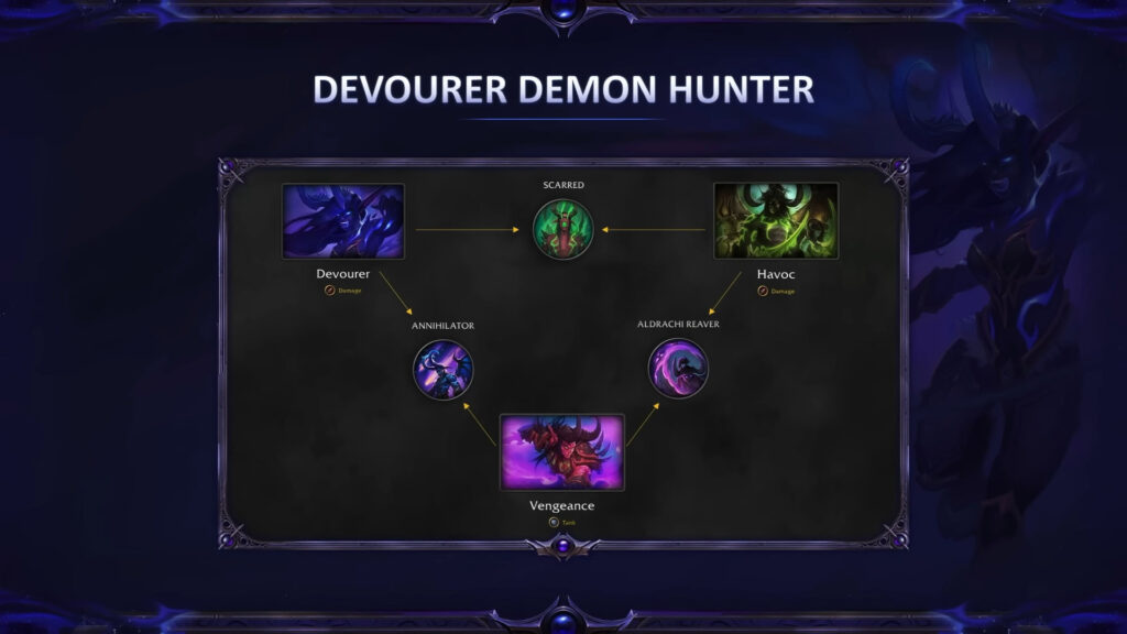 World of Warcraft: Midnight Devourer Demon Hunter