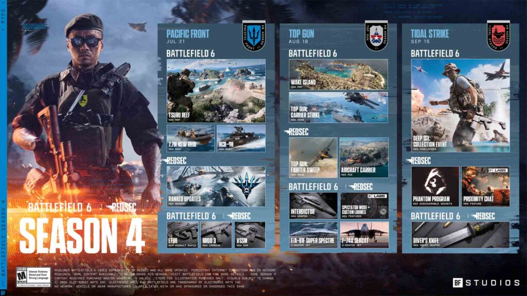 Battlefield 6 Season 4: Pacific Front