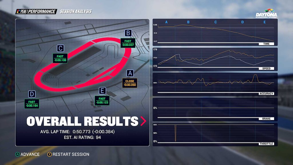 NASCAR 26